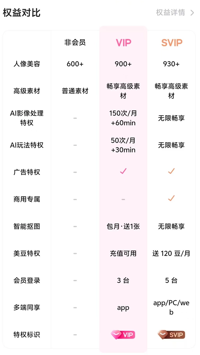 1782224822672379.webp 美图粉钻SVIP